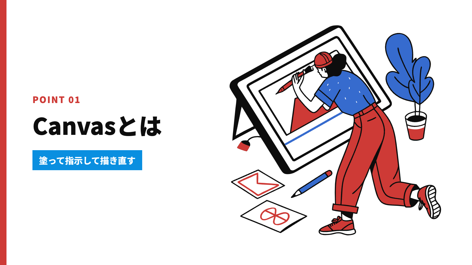 Canvasはどんな機能か