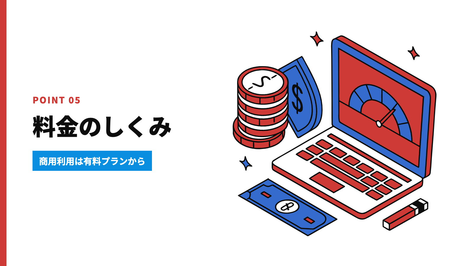 Soulの料金のしくみ