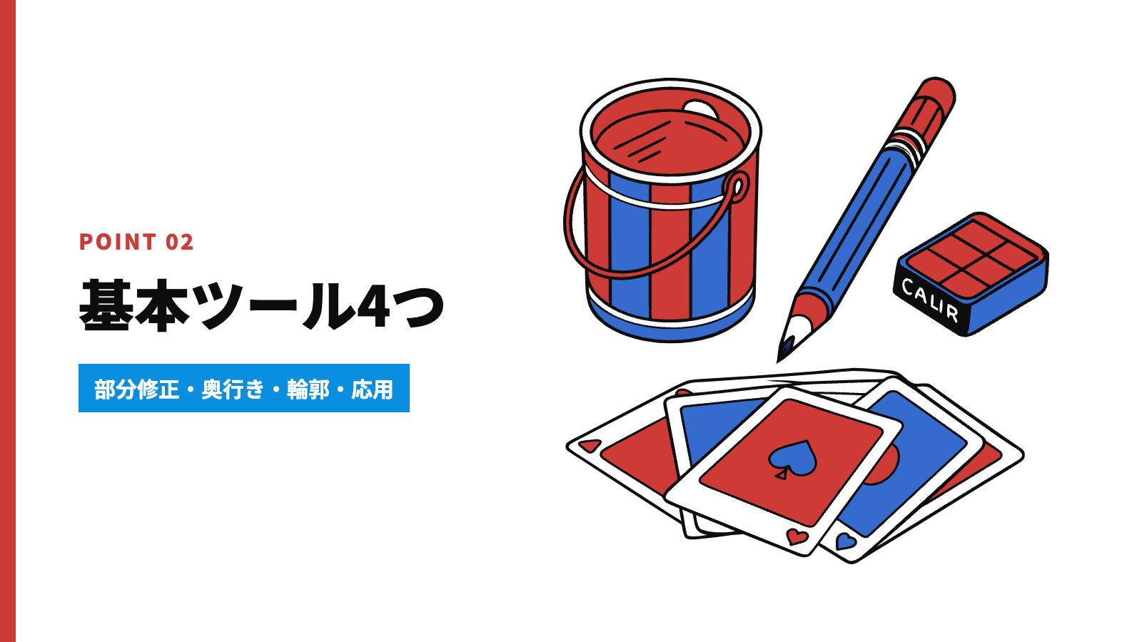 FLUX.1 Toolsの基本ツール4つ