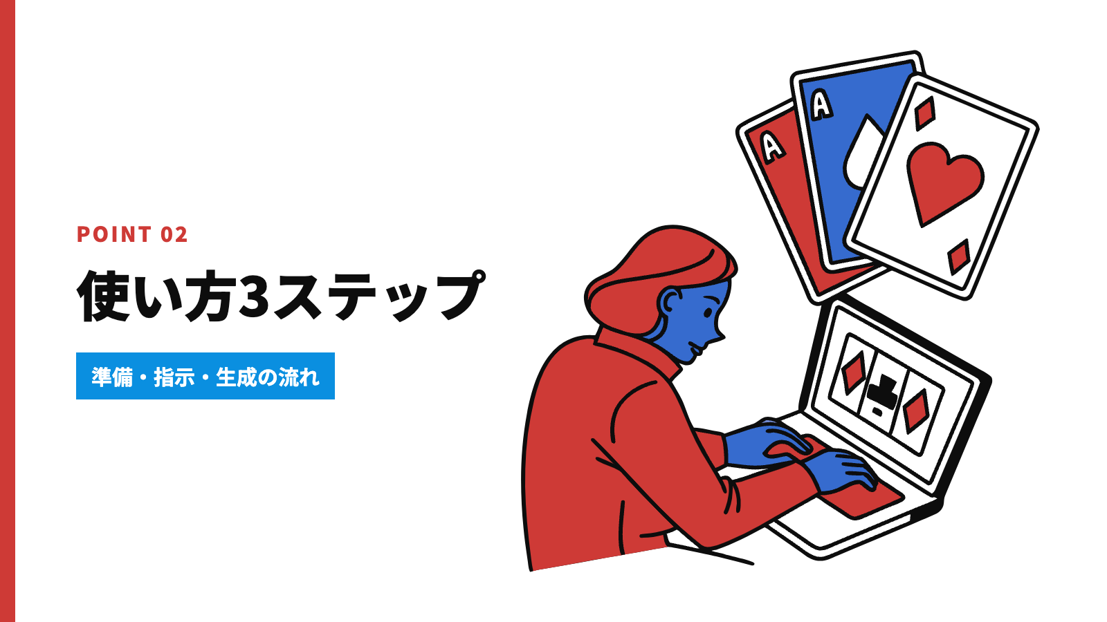 FLUX.1の基本的な使い方【3ステップ】