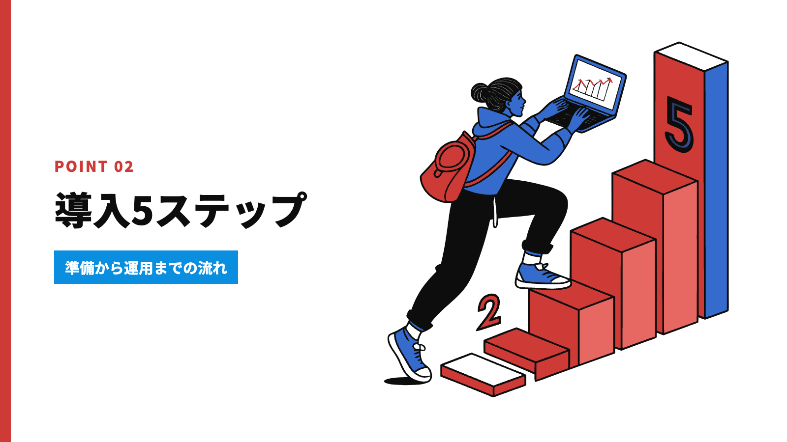 devを動かすまでの手順｜準備から運用まで5ステップ