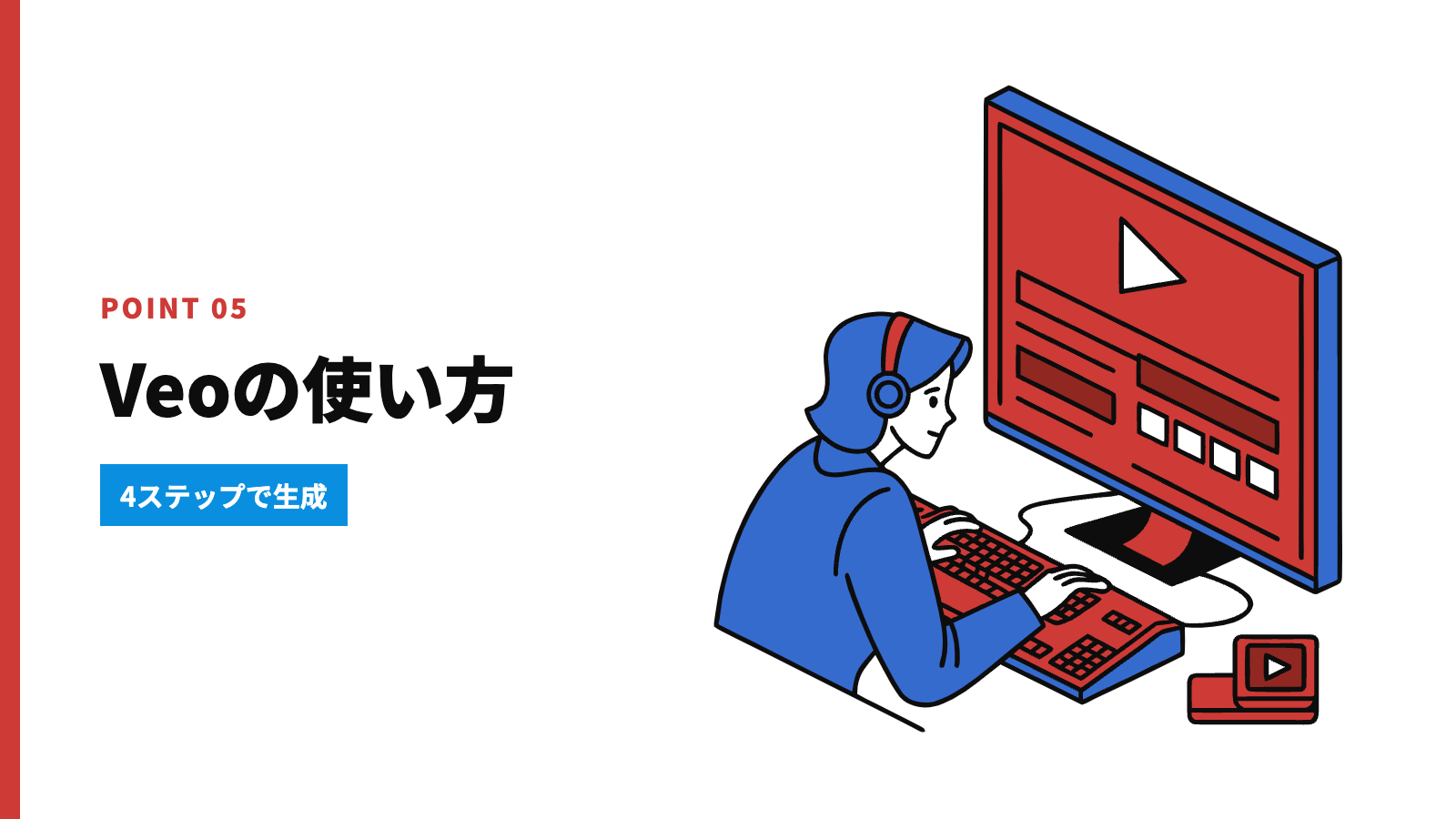 Veoの使い方