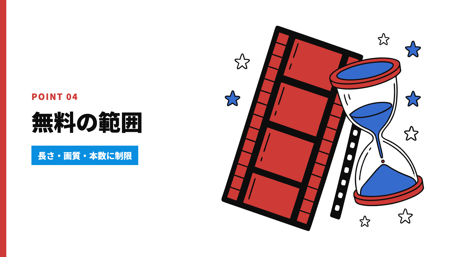 Veoを無料で使える範囲