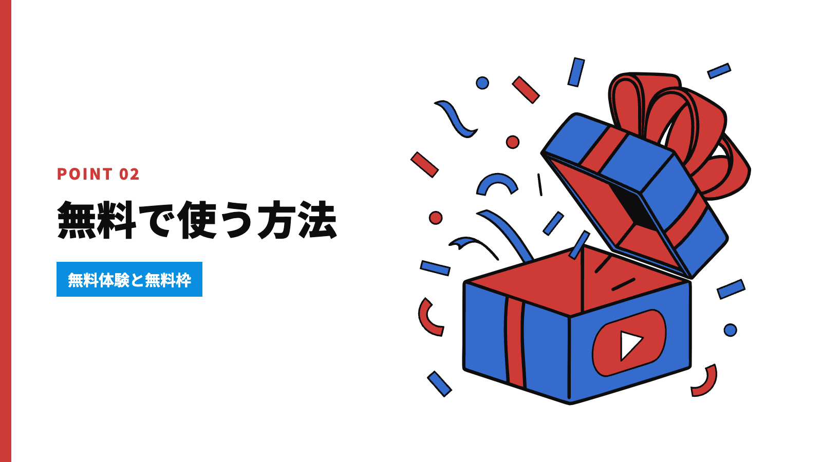 Veoを無料で使う方法