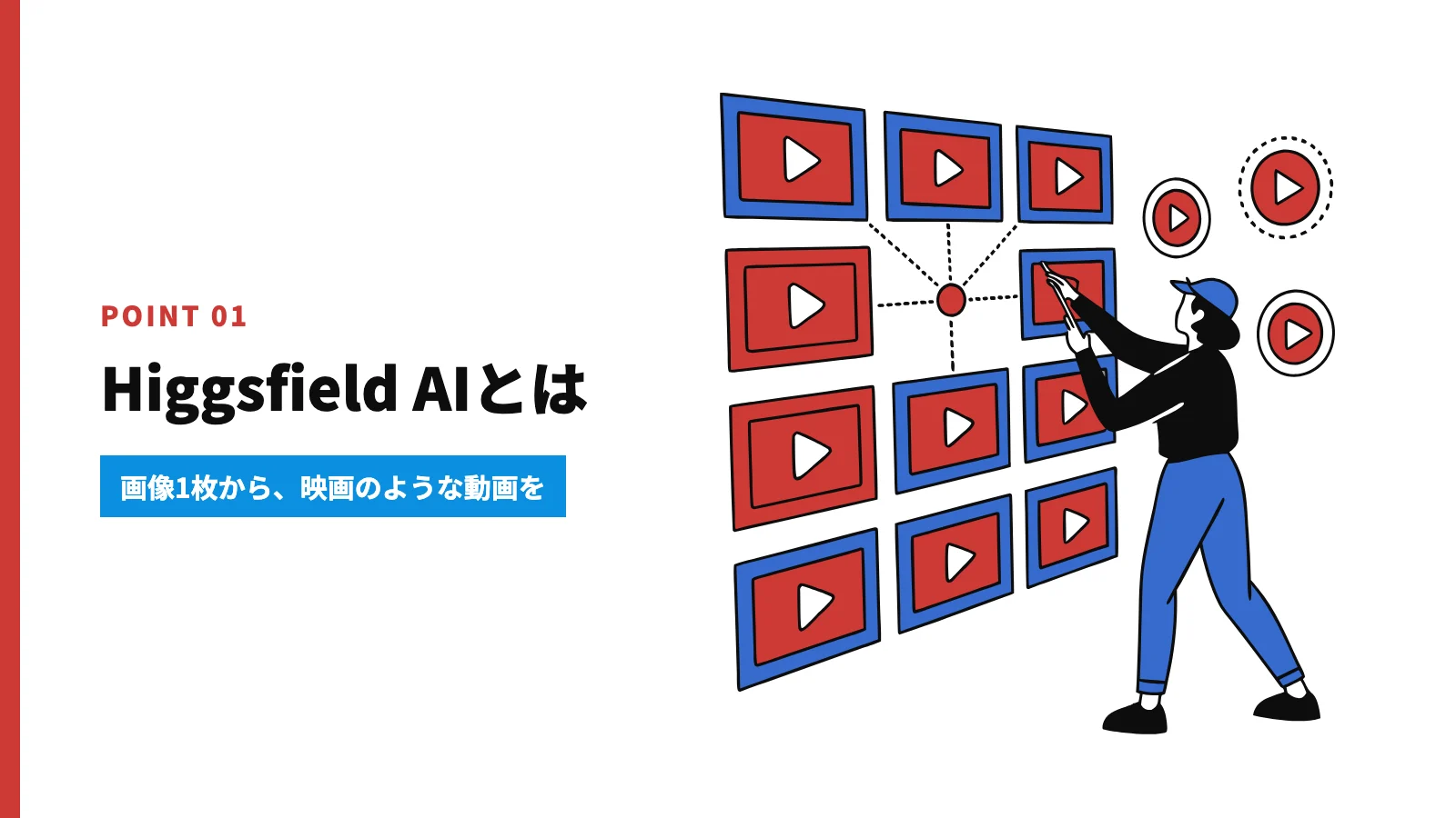 Higgsfield AIとは