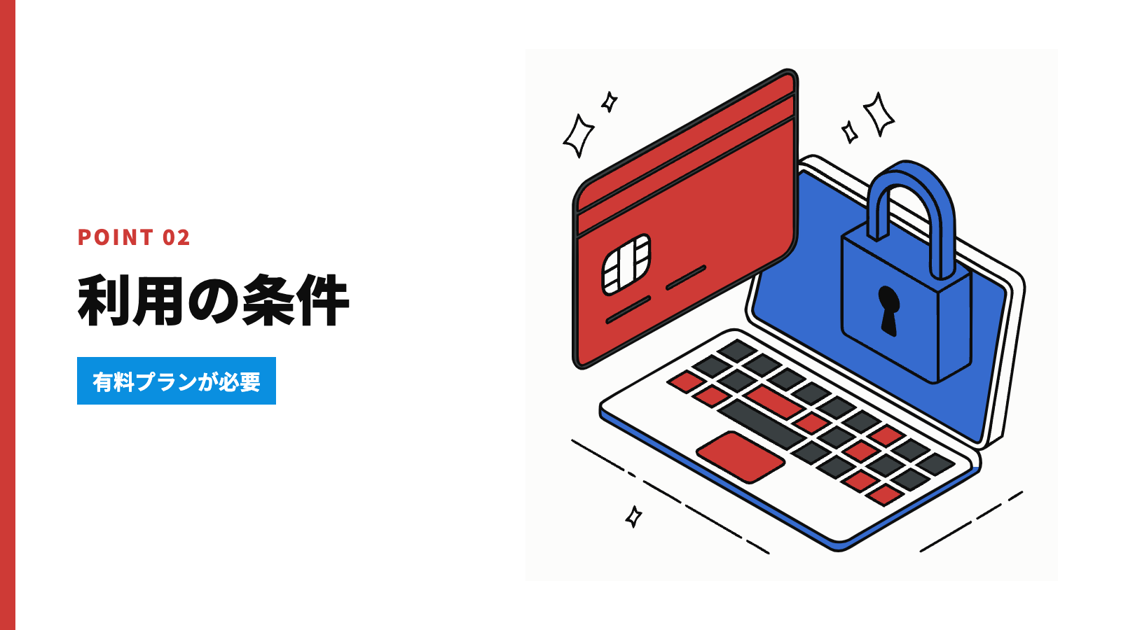 Speakを使うための条件