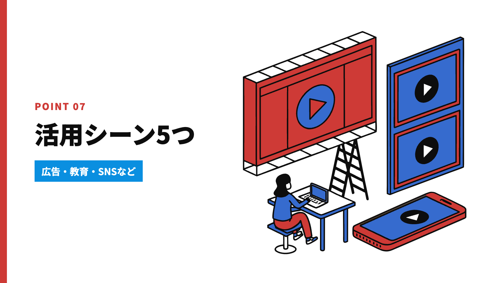 Veo 3の活用シーン5つ