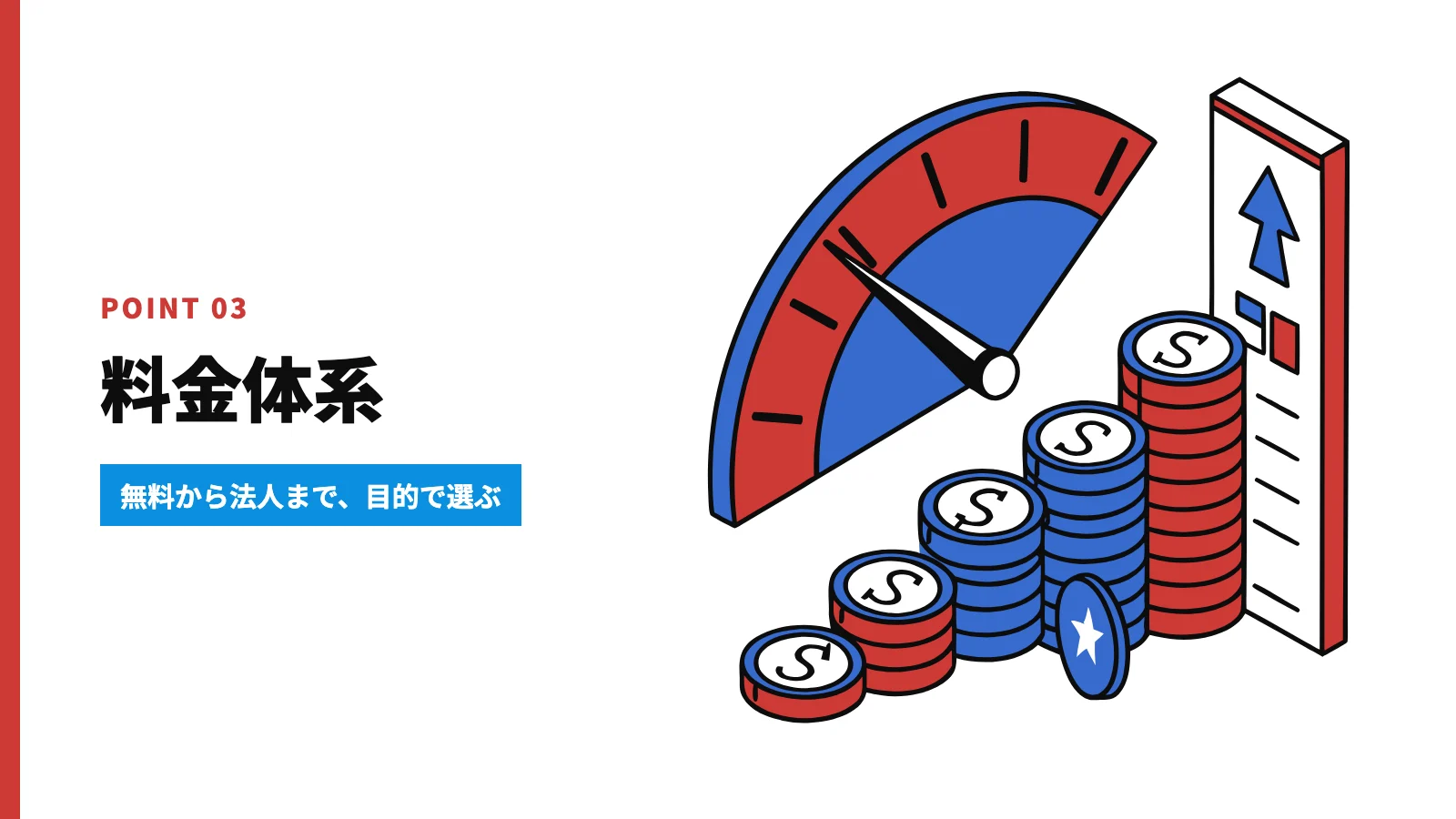 Higgsfield AIの料金体系を比較