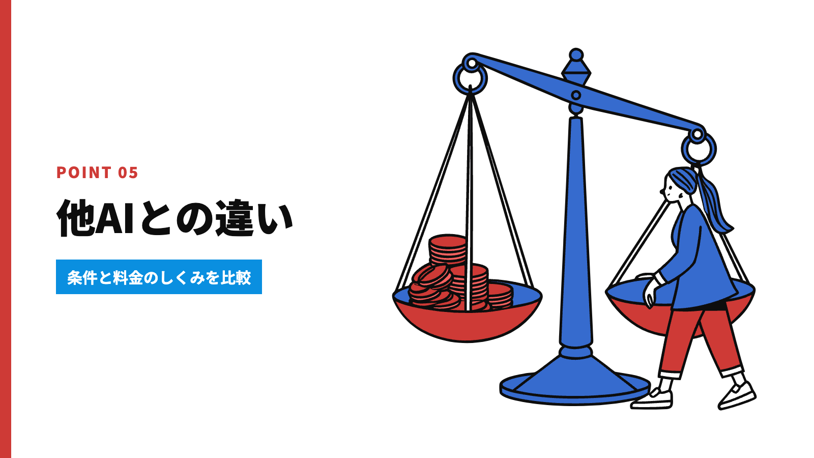 ほかの画像生成AIと比べた商用利用の違い