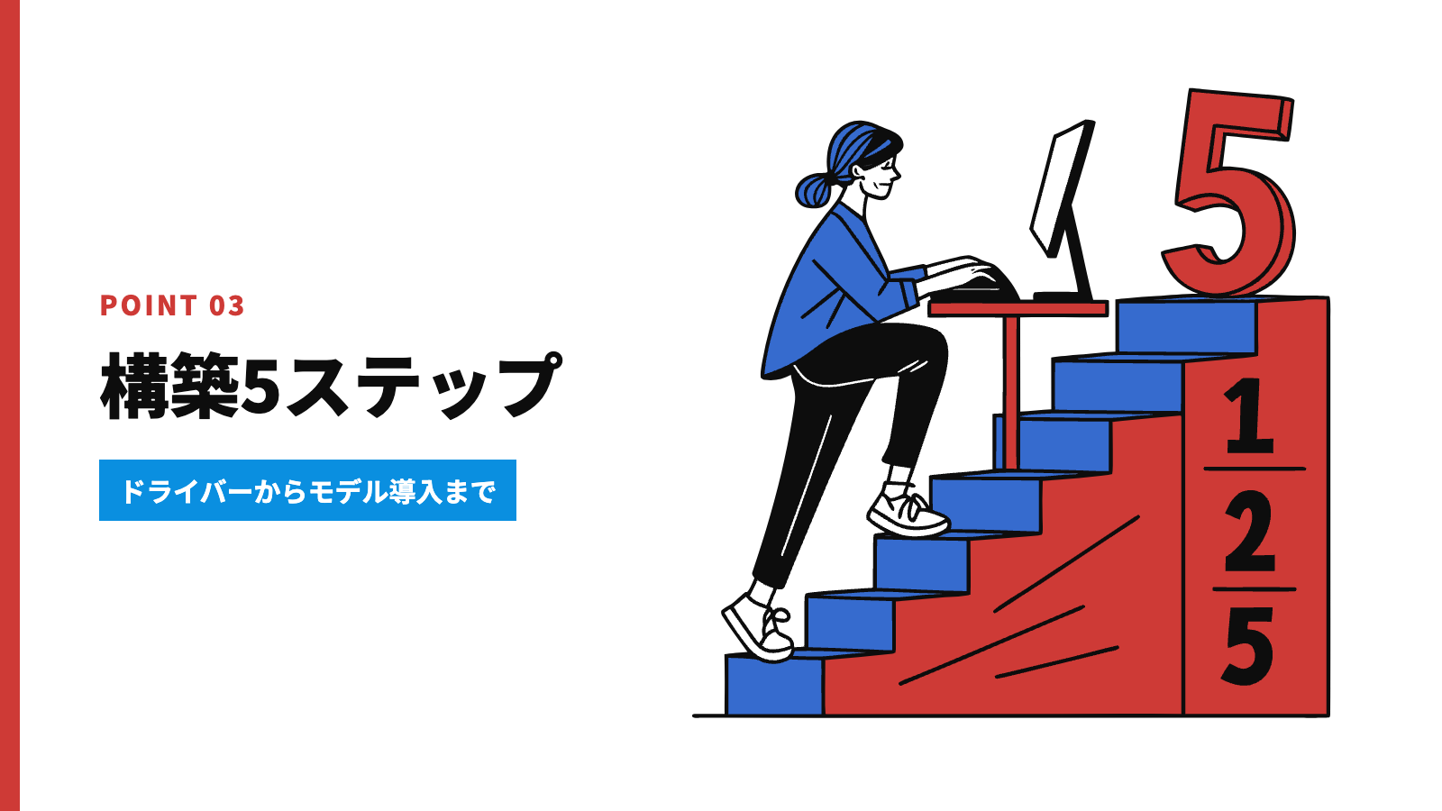 【Mac/Windows別】ローカル動画生成AIの環境構築5ステップ