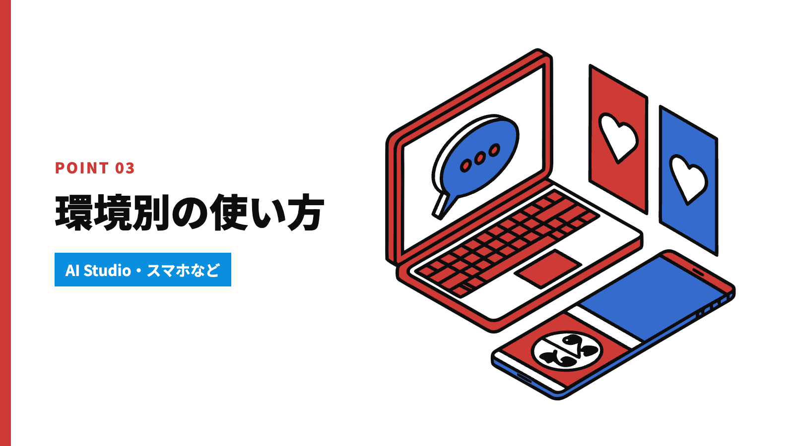 【環境別】Nano Bananaの使い方