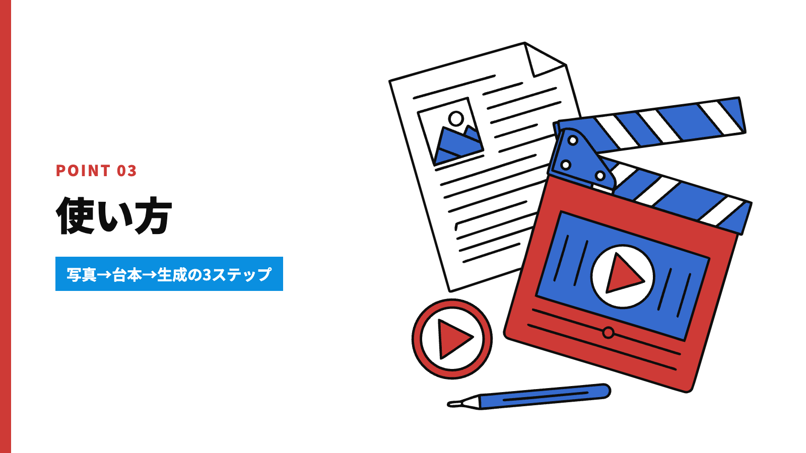 【3ステップ】Higgsfield Speakの使い方
