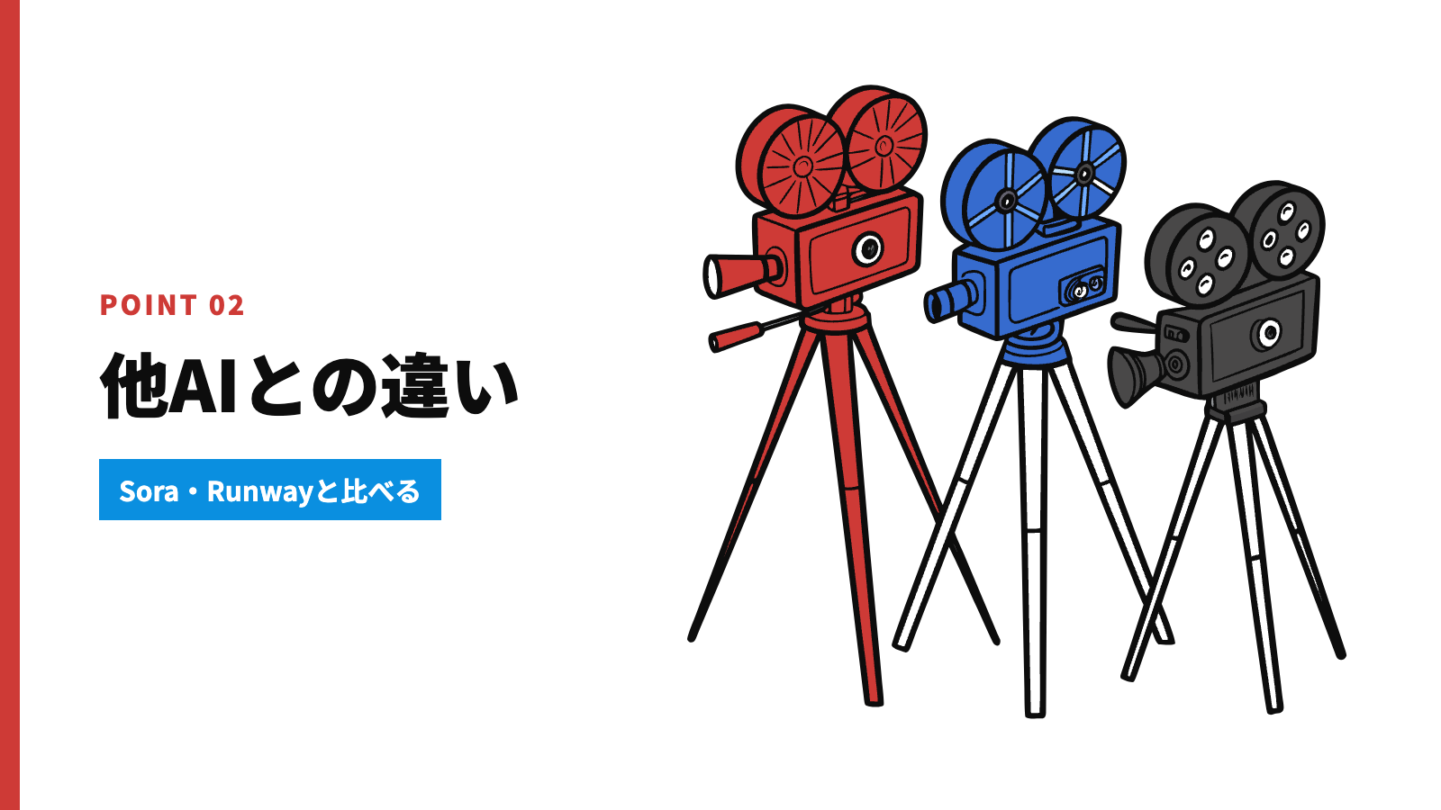 Veoと他の動画生成AI(Sora・Runway)との違い