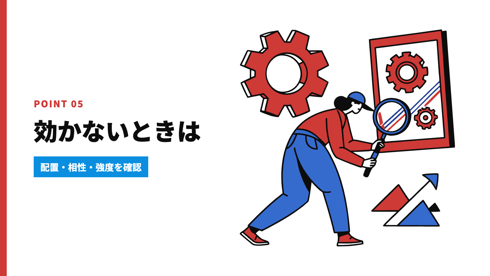 LoRAがうまく効かないときの3つのチェックポイント