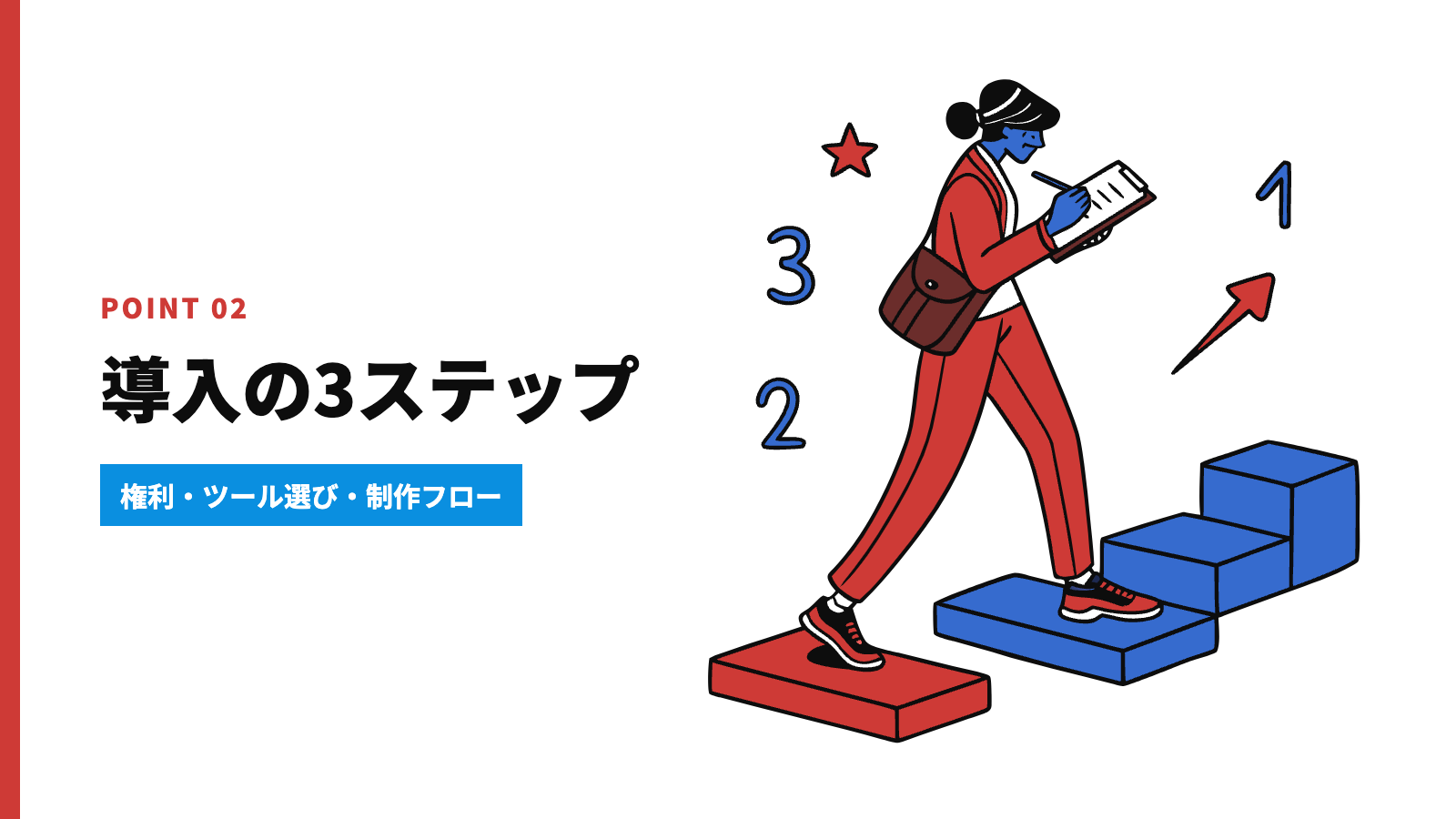 商用利用で押さえたい3つのステップ