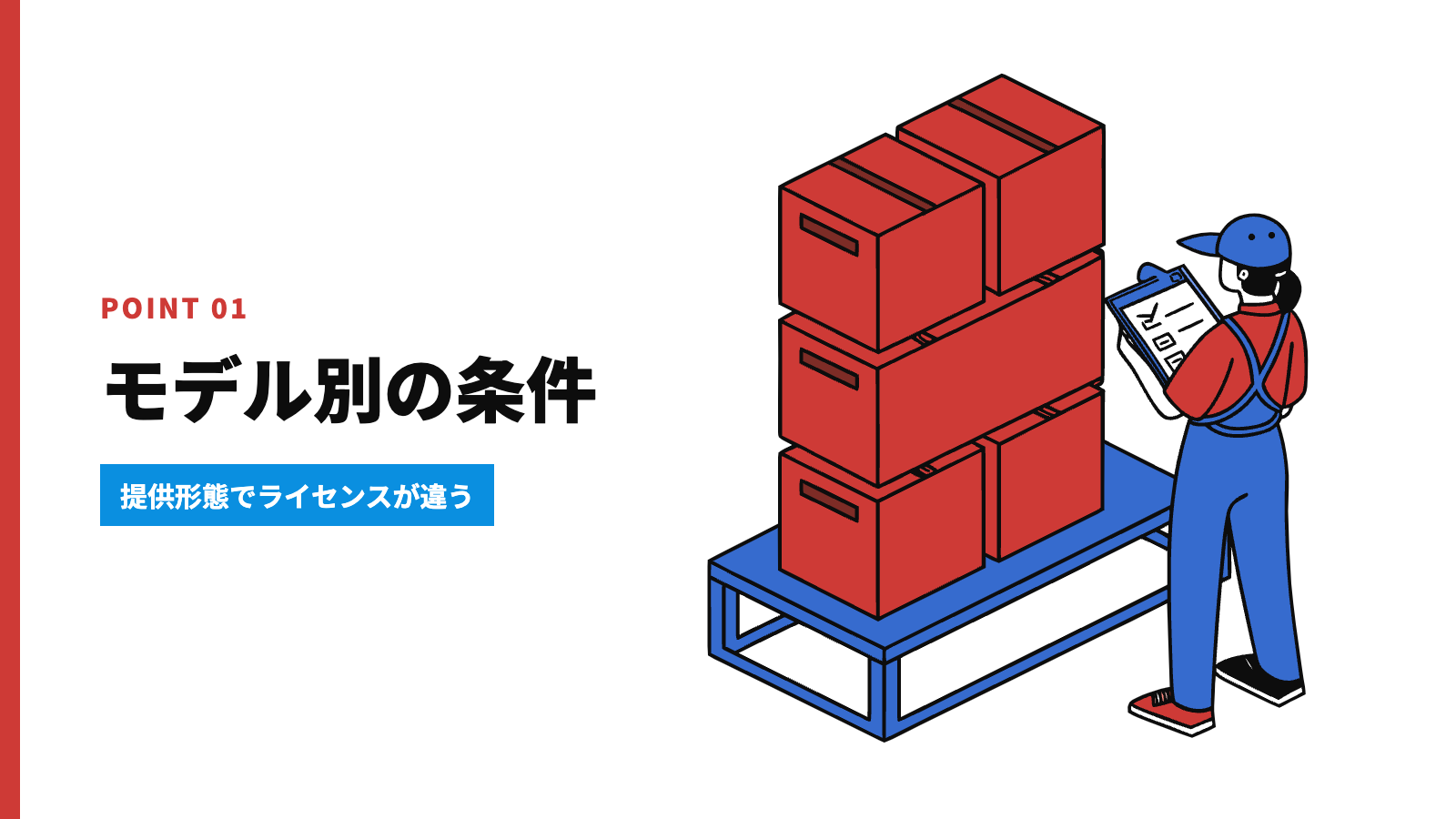 FLUX.1は商用利用できる？モデルごとの違いと利用条件