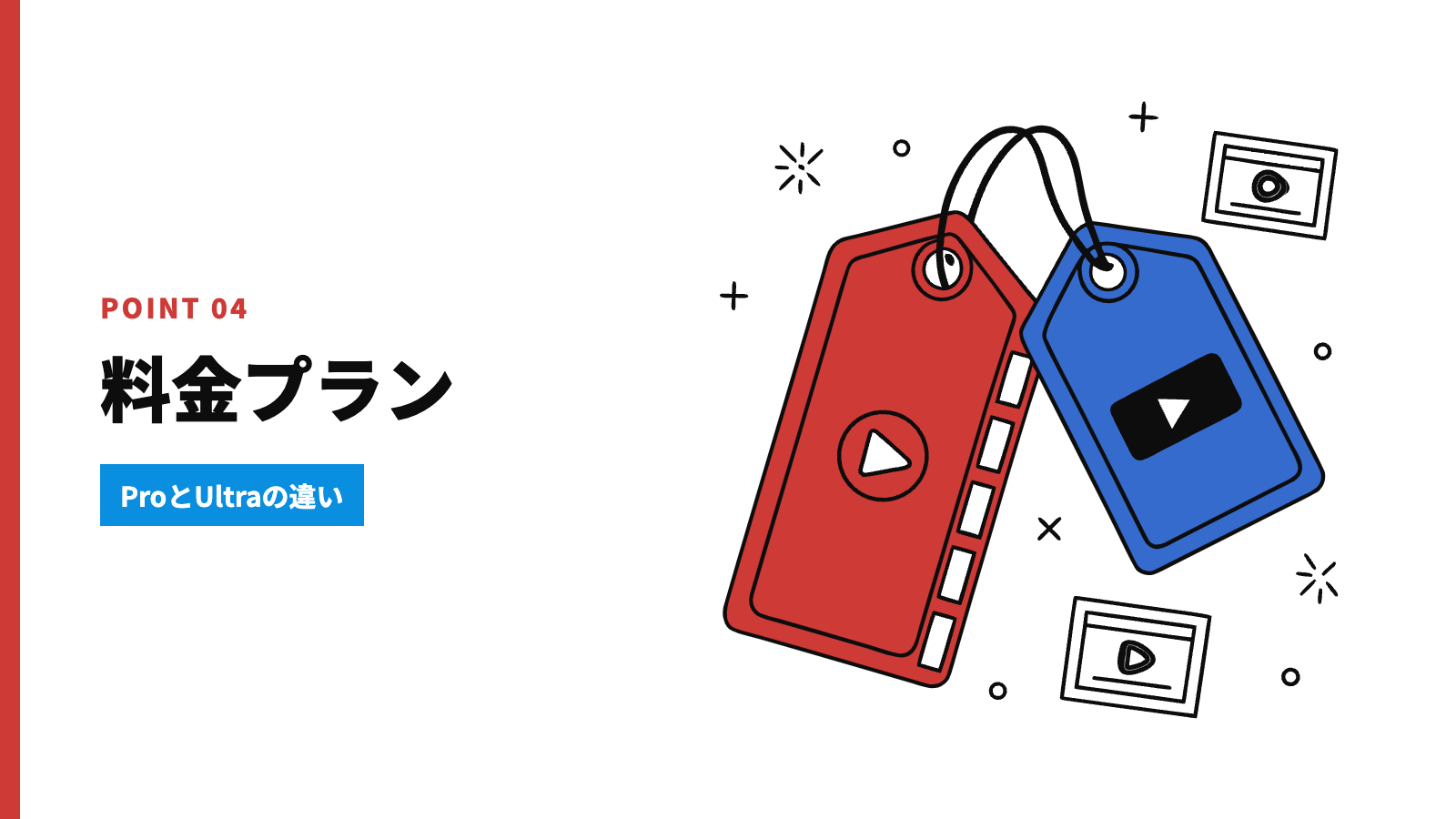Veo 3の利用料金