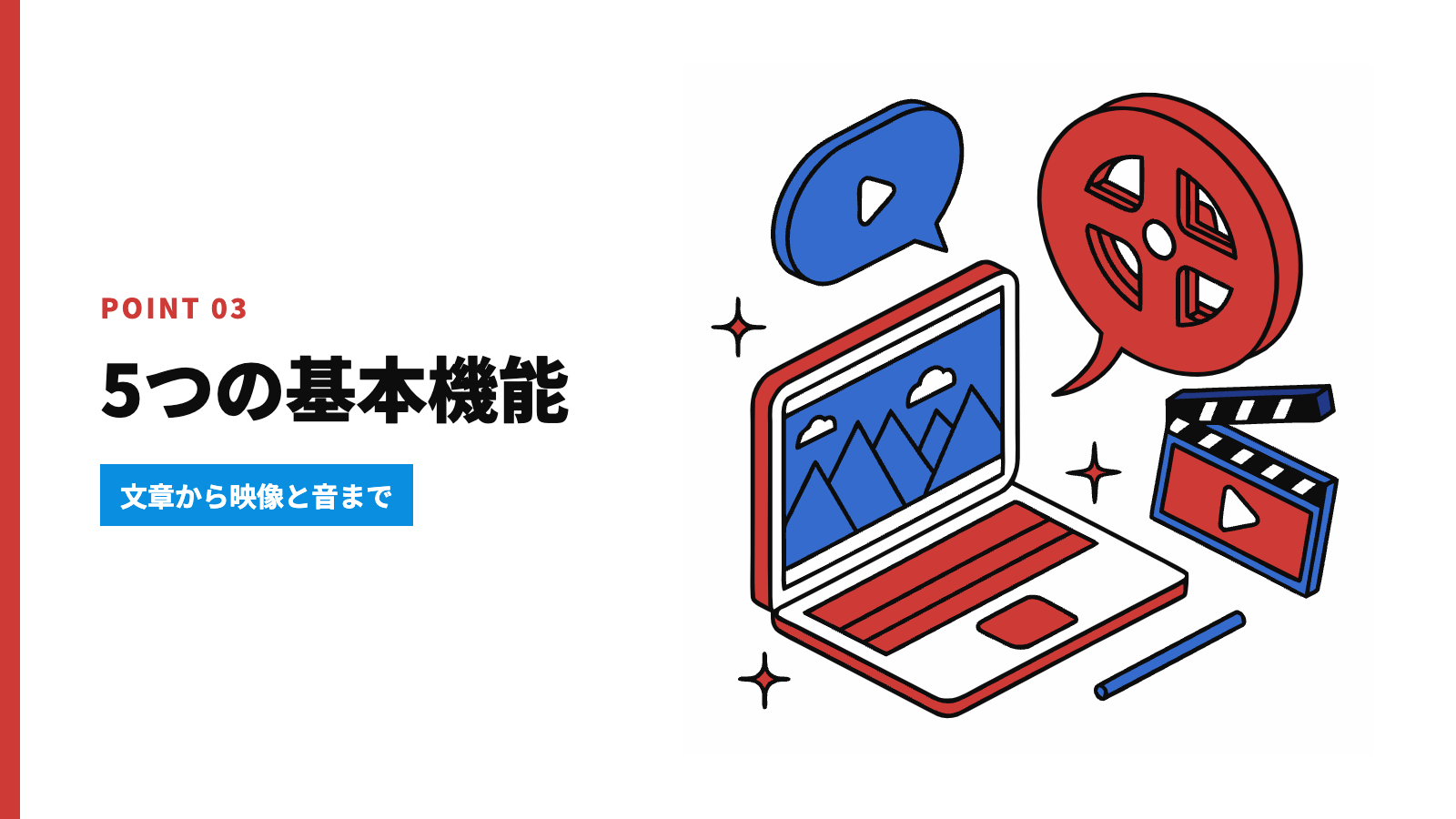 動画生成AI「Veo」の5つの基本機能
