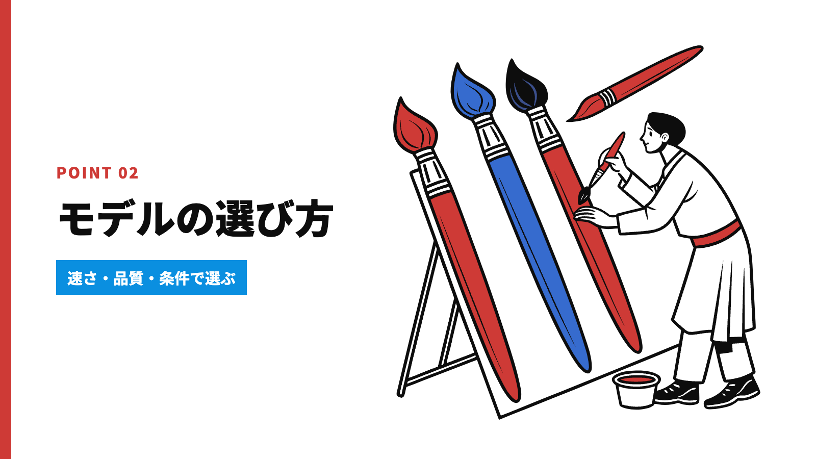 仕事で使うFLUX.1モデルの選び方3つ