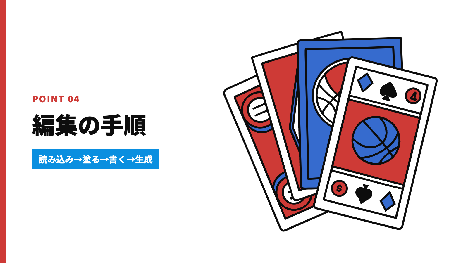 Canvasで画像を編集する手順