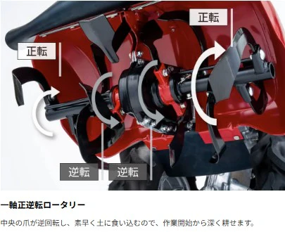 ヤンマー・耕運機・YK650MRの8枚目画像