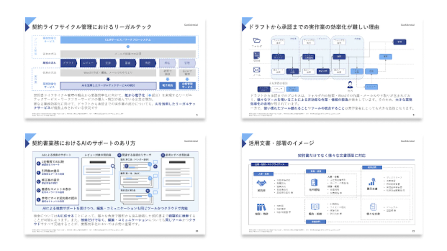 調査レポートから課題を読み解く 契約書業務を効率化するAIの活用方法
