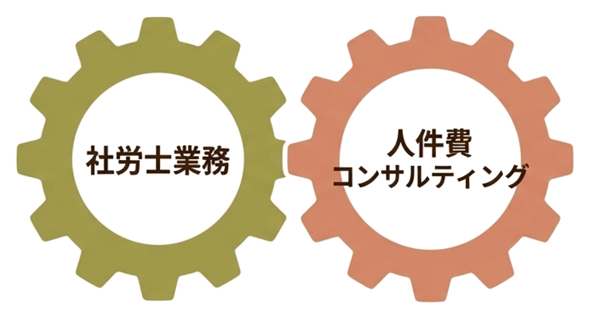 社労士業務と人件費コンサルティングの2本柱