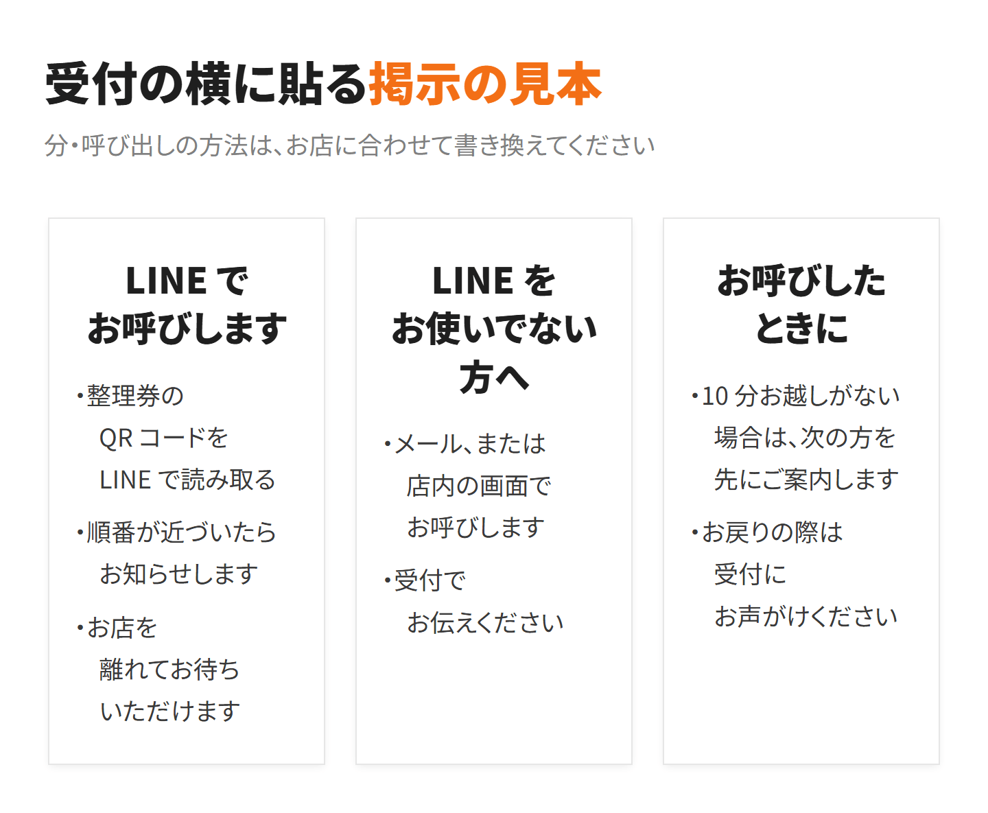 受付の横に貼る掲示の見本。「LINE でお呼びします」の掲示に、整理券の QR コードを LINE で読み取ること、順番が近づいたらお知らせすること、お店を離れてお待ちいただけること。「LINE をお使いでない方へ」の掲示に、メールまたは店内の画面でお呼びすること。「お呼びしたときに」の掲示に、10 分お越しがないときは次の方をご案内すること、戻ったら受付に声をかけること