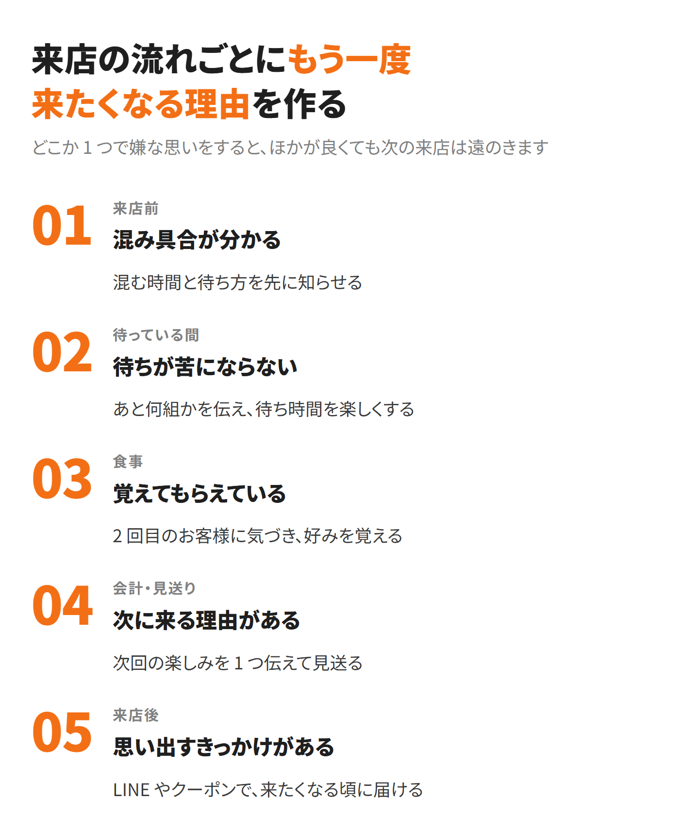 来店の流れを 5 段階に分けた図。01 来店前は混み具合が分かる、02 待っている間は待ちが苦にならない、03 食事は覚えてもらえている、04 会計・見送りは次に来る理由がある、05 来店後は思い出すきっかけがある