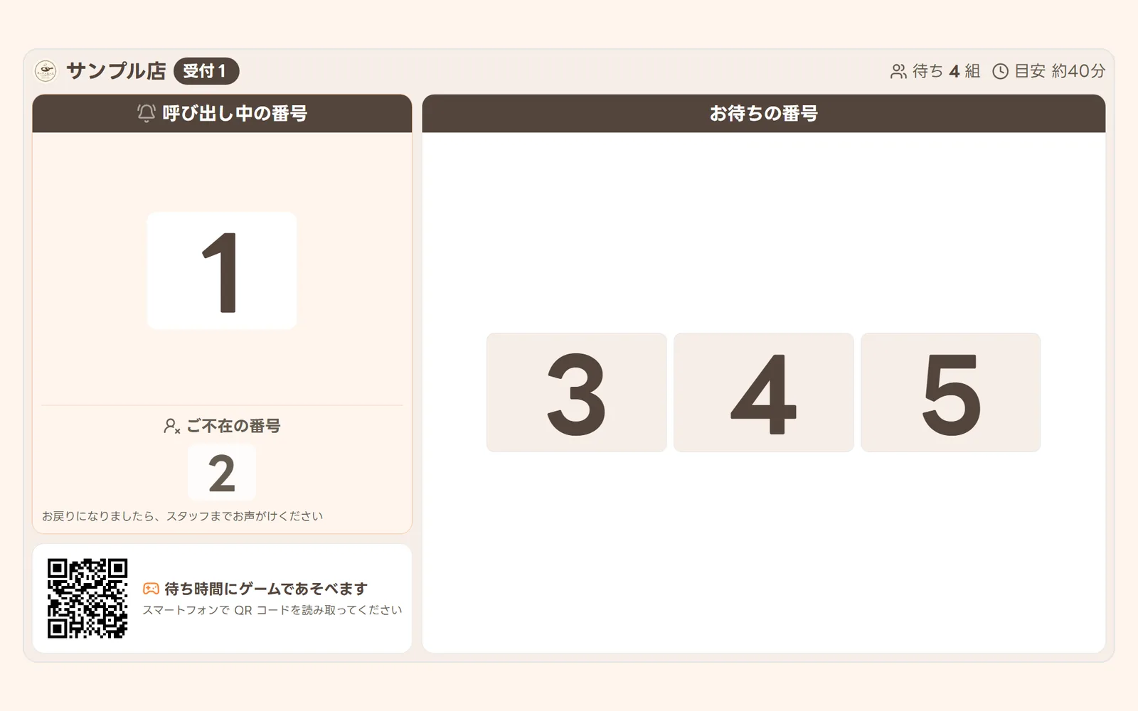 アソベルの大型ディスプレイの表示。左に呼び出し中の番号「1」とご不在の番号「2」、右にお待ちの番号「3・4・5」、上部に待ち組数と待ち時間の目安が表示されている