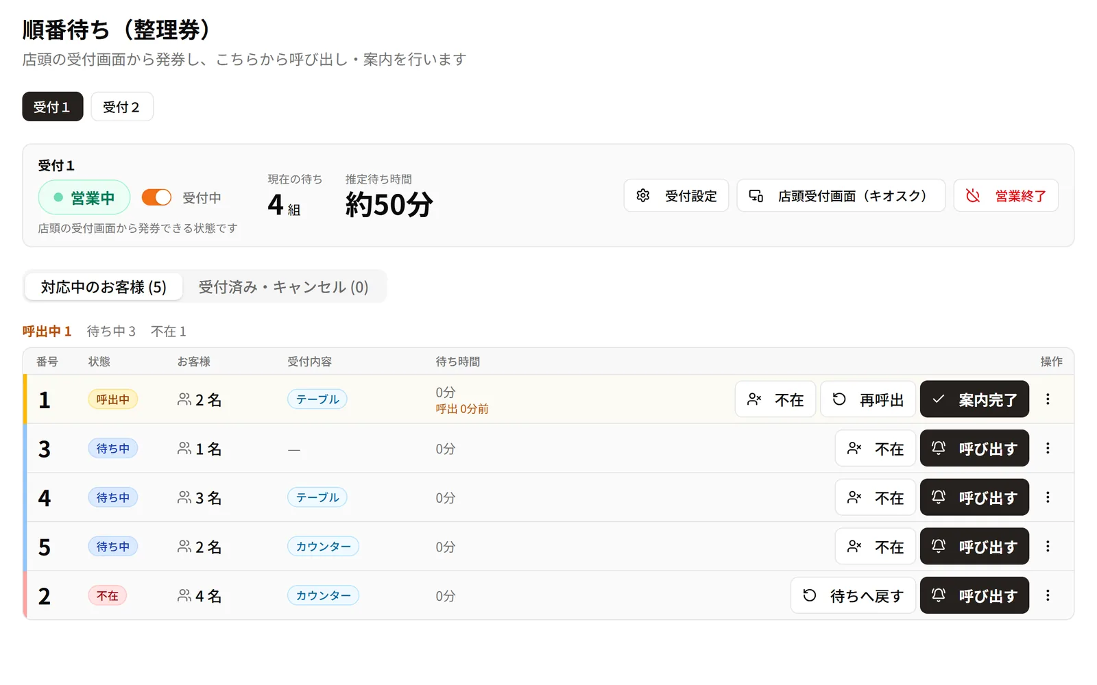 アソベルの管理画面。現在の待ち 4 組、推定待ち時間 約 50 分が表示され、番号ごとに人数・テーブルかカウンターか・待ち時間と、不在・再呼出・案内完了・呼び出すのボタンが並んでいる