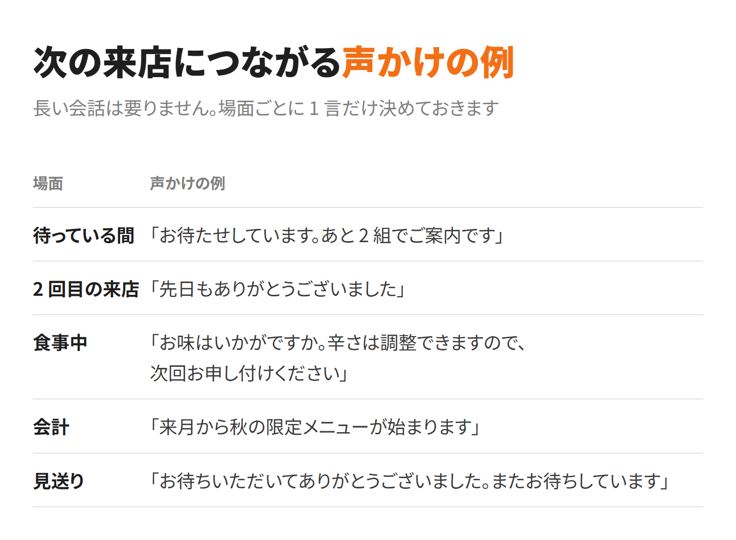 次の来店につながる声かけの例の表。待っている間、2 回目の来店、食事中、会計、見送りの 5 つの場面ごとの一言