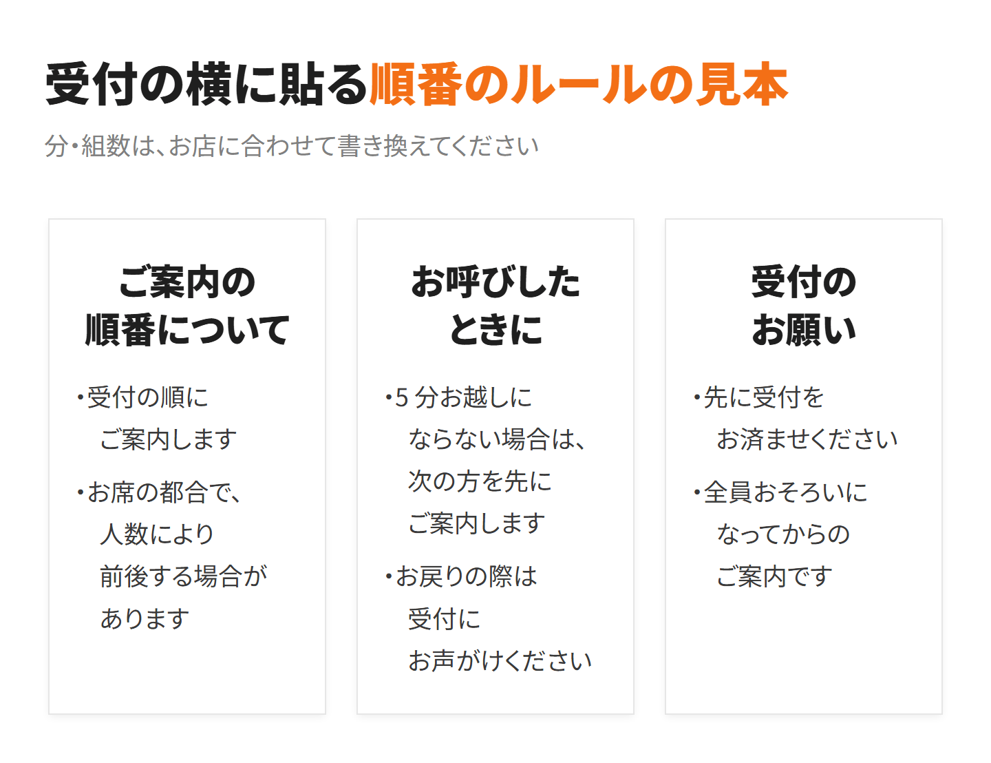 受付の横に貼る順番のルールの見本 3 枚。「ご案内の順番について」受付の順に案内し、人数により前後する場合がある。「お呼びしたときに」5 分お越しにならない場合は次の方を先に案内する。「受付のお願い」先に受付を済ませ、全員そろってから案内する