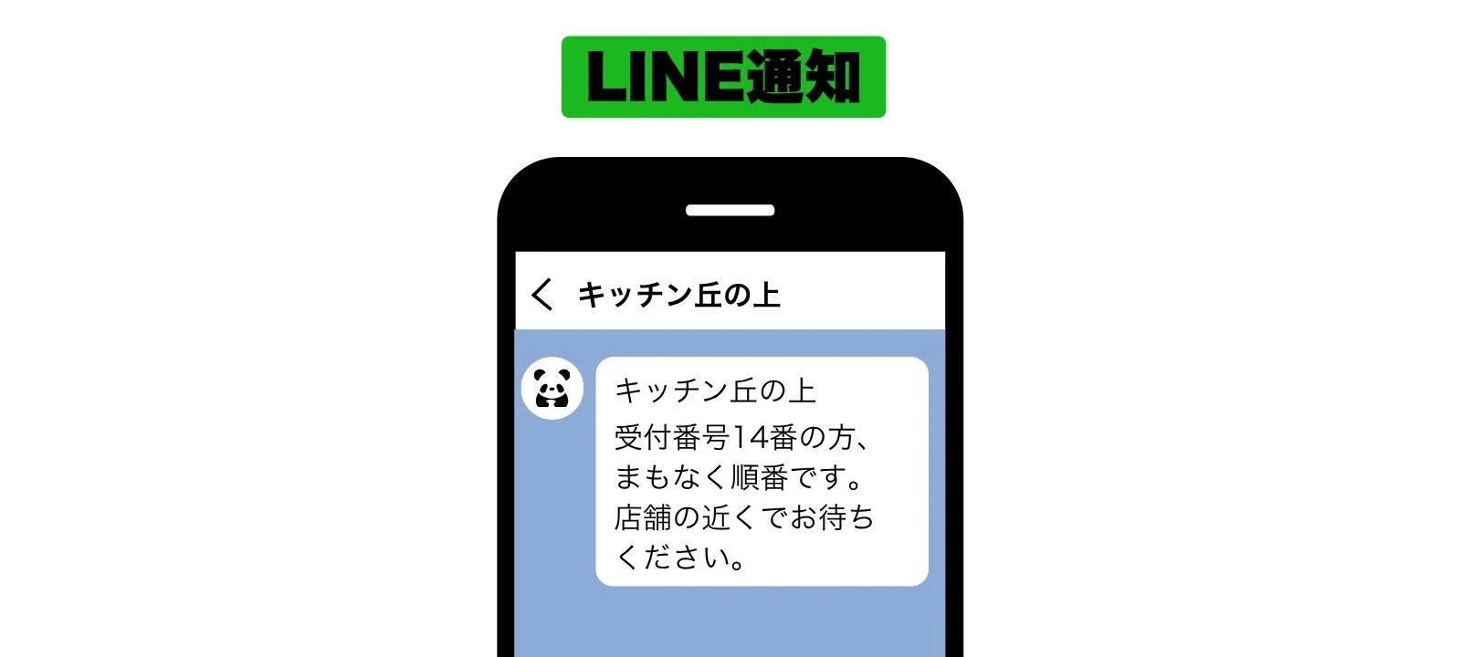 アソベルの LINE での呼び出し通知。スマホの LINE の画面に、お店から「受付番号 14 番の方、まもなく順番です。店舗の近くでお待ちください。」というメッセージが届いている