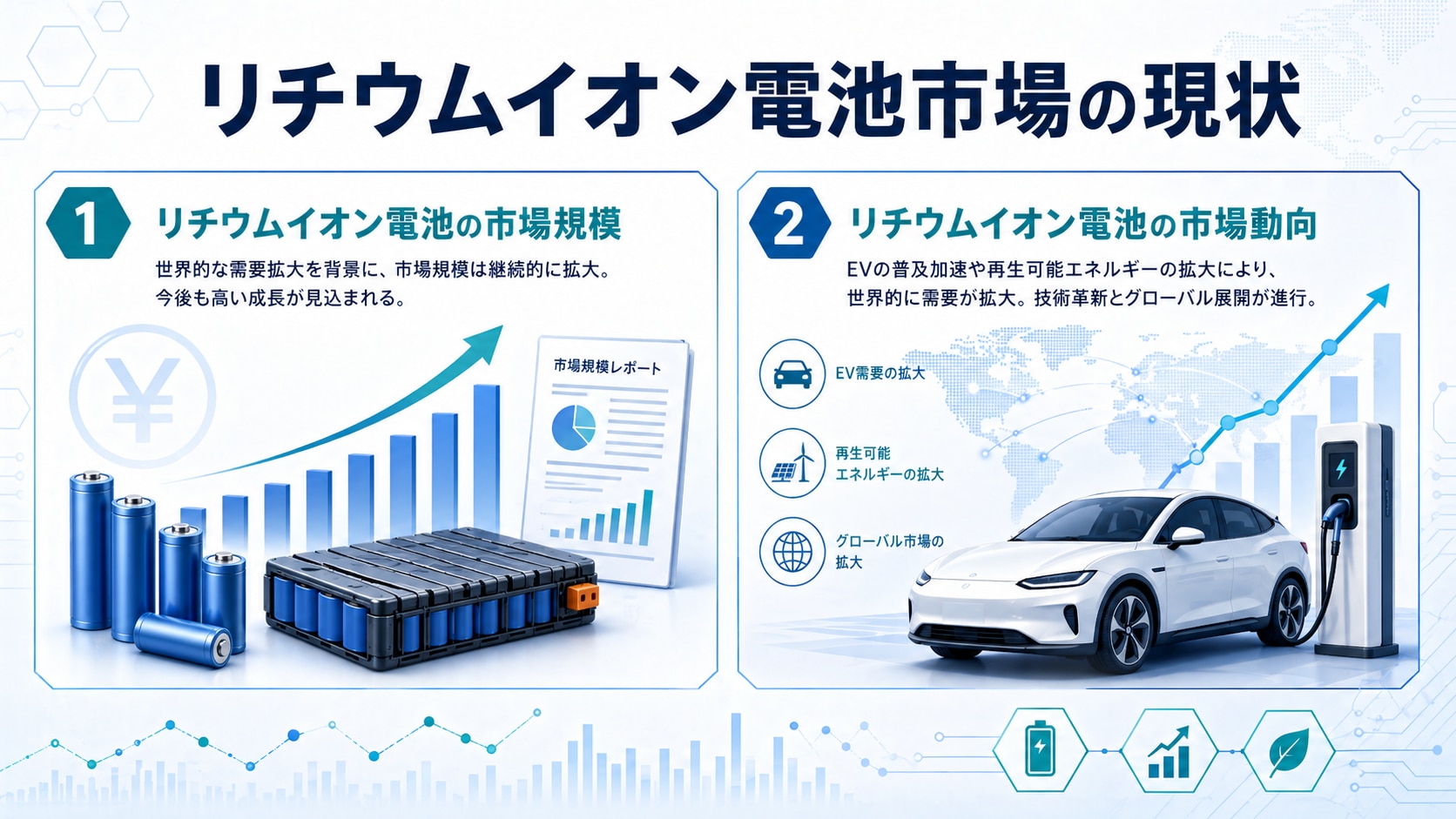 リチウムイオン電池の市場規模は？市場動向の調べ方を徹底解説！｜MDB