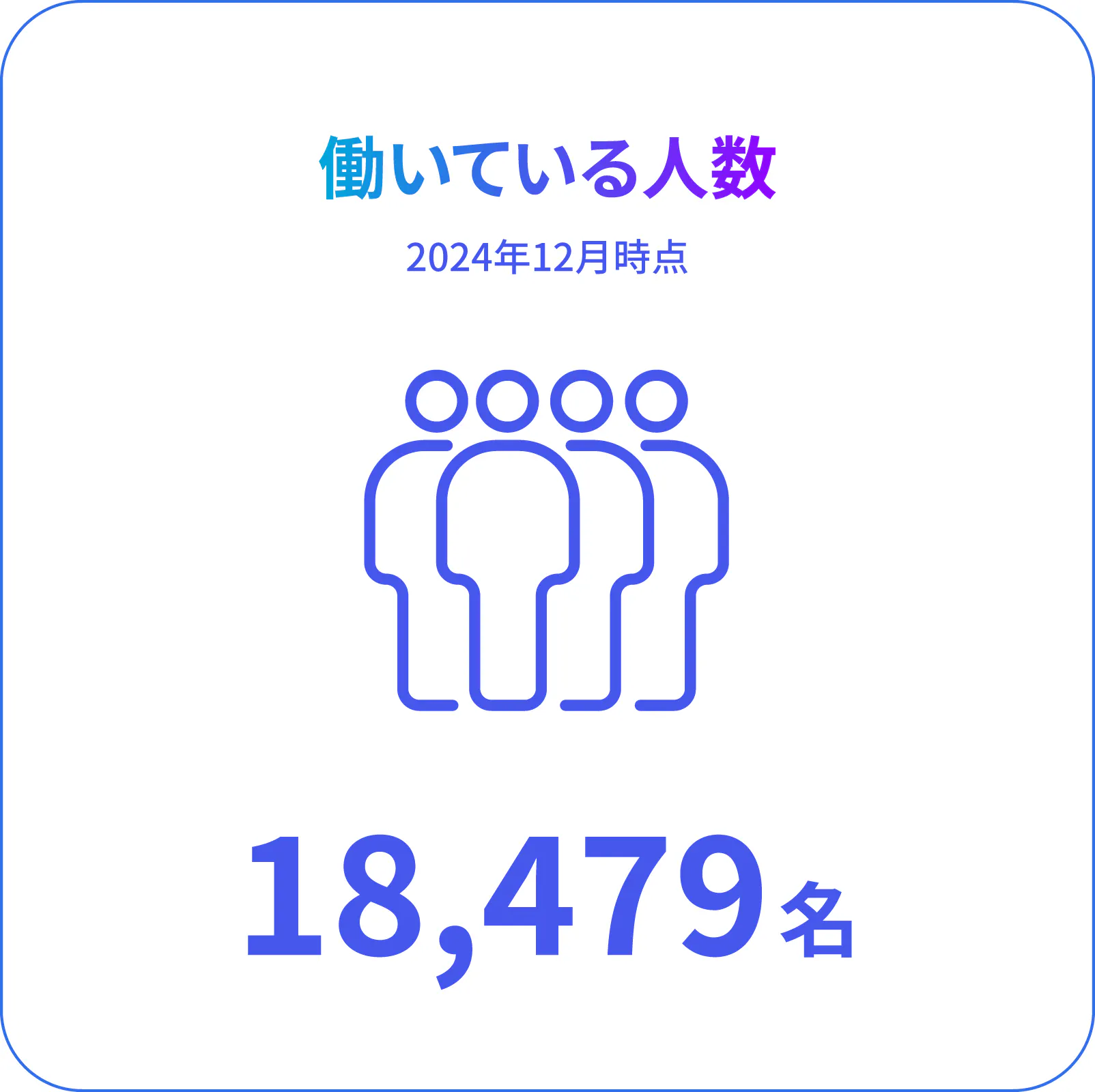 働いている人数 2024年12月時点 18,479名