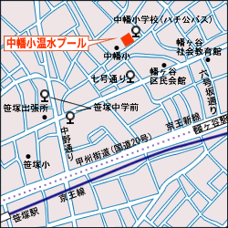 中幡小学校温水プールの地図