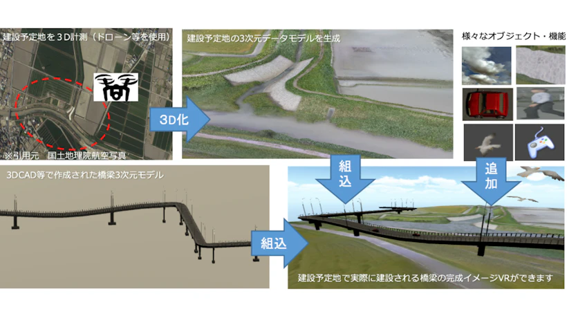 実際に建設される橋のイメージ