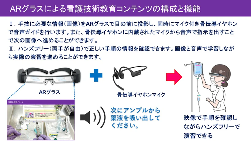 革新的スマートグラスを取り入れたデジタル教育ツールに関する共同研究開発契約を締結