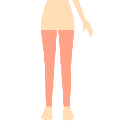 脚