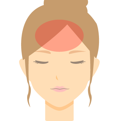 おでこ