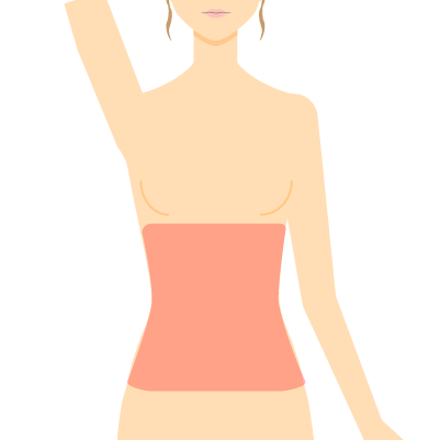 腹