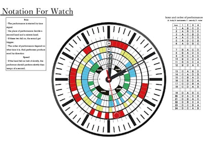 Notation for a watch