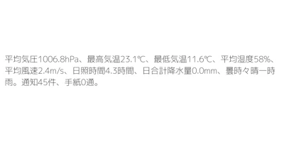 歩行練習
