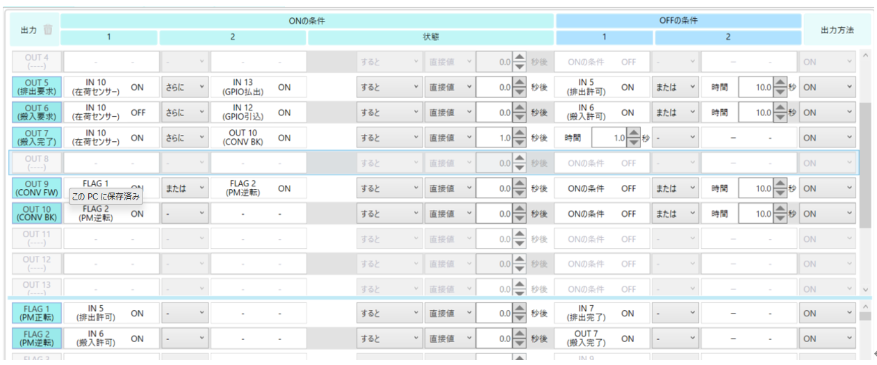 ALI側SIOプログラム図