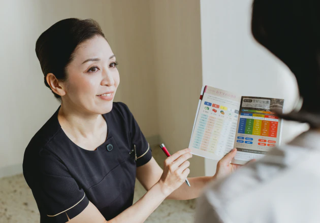 ダイエットIQブックを使った個別アドバイス