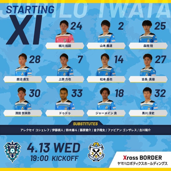 ルヴァンカップ 福岡 磐田 ルキアンが古巣磐田戦で移籍後初ゴール 磐田サポはいくらやっても勝てないのキツいと嘆く Jリーグ掲示板 ルヴァンカップ 福岡 磐田 ルキアンが古巣磐田戦で移籍後初ゴール 磐田サポはいくらやっても勝てないのキツいと嘆く Jリーグ掲示板