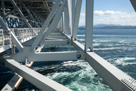 大鳴門橋遊歩道 渦の道