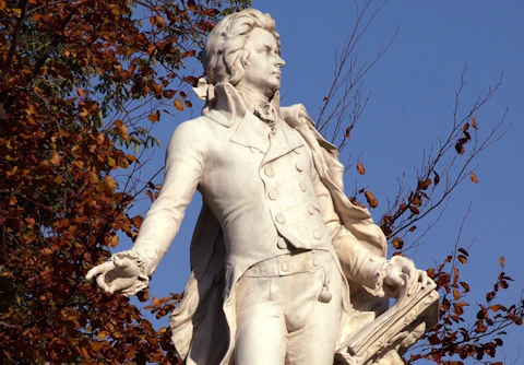ウィーンのモーツァルト記念像