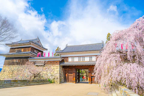 上田城